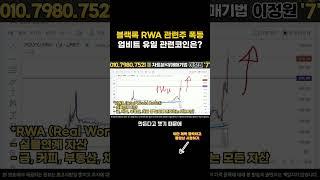 [폴리매쉬 코인 분석] 업비트 유일한 블랙록 RWA 관련주 #폴리매쉬 #폴리매쉬코인전망 #폴리매쉬호재