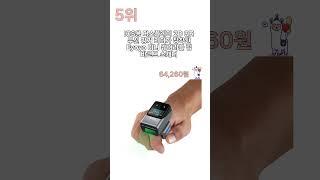 소비자 만족도 최상! 미니스캐너 추천 TOP5 (2025)
