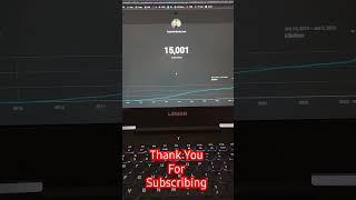 Thank You Everyone for Watching and Subscribing,# I Appreciate You!  #toycarcollector #hotwheels