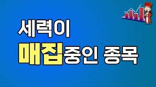 단기수급선과 분봉을 활용, "스캘핑, 단타"로 수익내는 방법.