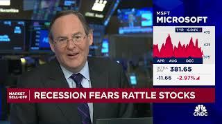 "This is a buying opportunity" says Jim Lebenthal about the market sell-off