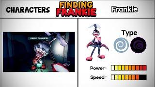 Finding Frankie All Characters Book & Power Comparison 