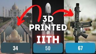 3D Printed models from IIT Hyderabad 21' batch || #iit #iithyderabad #iith #iitjee #jee