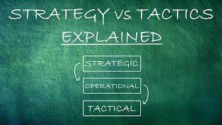 Tactics vs. Strategy: Levels of War Explained - Military History Handbook