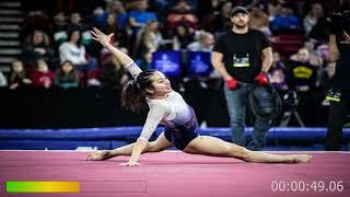 Gymnastics Floor Music - Transcendence