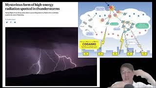 科學新知 2024-10-03 Part5: 雷雨雲閃出伽瑪射線，NASA運用冷戰偵察機搜集數據，留下更多未解之謎。| 主持：陳志宏博士 & 台長梁錦祥