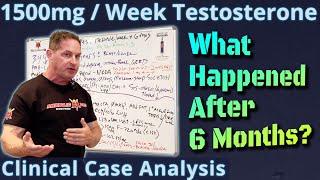 1500mg per Week Testosterone - What Happened After 6 Months? Clinical Case Analysis