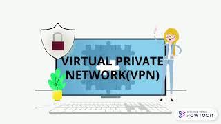 WIDE AREA NETWORK-VPN EPN