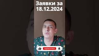 Заявки за 18 грудня 2024 р