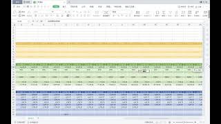 花生爸爸：债务过高怎么办——负债40万，卖房还是继续贷款