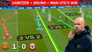 Tactical Analysis: What Ten Hag Expected! | Manchester United vs Brentford (1-0)