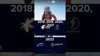 TENCENT GAMES 2018-2019-2020-2022 ("-") LEVEL INFINITE ON  #pubg #pubgshorts #pubgvideos