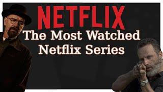 Die meistgeschauten NETFLIX Serien (1980-2020)