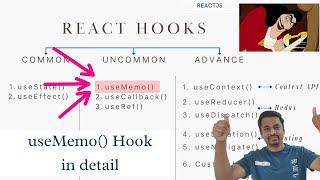 What is useMemo() in React? How does useMemo() work? #knowledgekeen #knowledge #keen