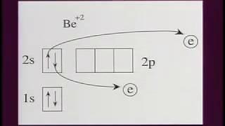 SWOW Program 19 From Atoms to Molecules 26 min Joe Andrade