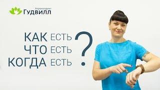 Питание для похудения. Как есть? Что есть? Когда есть?