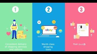 ebay SpeedPAK Business Mode Video