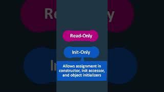 Read-Only vs Init-Only Properties in C# #shorts