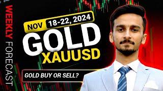 Gold XAUUSD Price Prediction For Next Week 18-22 NOVEMBER | Analysis Of Gold-XAUUSD Forecast