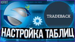 КАК ПОЛЬЗОВАТЬСЯ ТАБЛИЦАМИ??? I НАСТРОЙКА ТАБЛИЦ TRADE BACK И SKIN TABLE I КАК НАСТРОИТЬ ТАБЛИЦЫ?