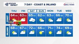 Cool dry conditions, High Surf Advisory expires Thursday