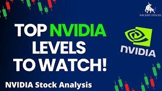 NVIDIA Stock Price Analysis | Top $NVDA Levels To Watch for January 3rd, 2025