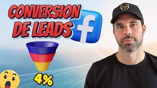 Génération de Leads Immobiliers Facebook – Comment CONVERTIR DES LEADS FACEBOOK