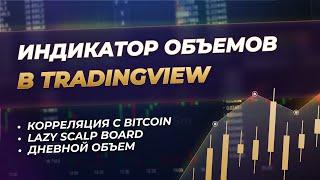 Индикатор объемов в TradingView | Lazy Scalp Board
