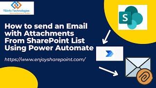 How to send an Email with Attachments from SharePoint list using Power Automate Flow
