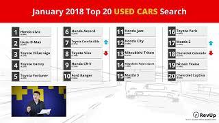 One2Car Thailand Top 20 Used Car Search - Jan 2018