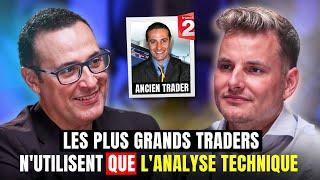 Légende du Trading Thami Kabbaj : Les Secrets pour Réussir en tant que Trader