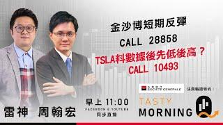 金沙博短期反彈 CALL 28858 TSLA料數據後先低後高？ CALL 10493｜雷神 周翰宏｜Tasty Morning Q 2024-12-30