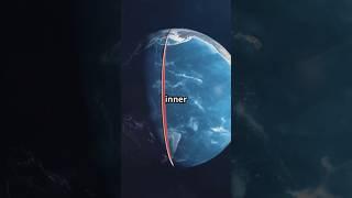 Earth's Inner Core is Changing : A Shape Shifting Mystery #shorts