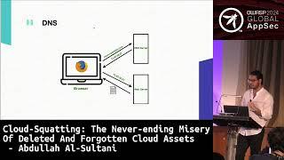 Cloud-Squatting: The Never-ending Misery Of Deleted & Forgotten Cloud Assets - Abdullah Al-Sultani