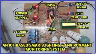 An IoT based Smart Lighting & Environment Monitoring System