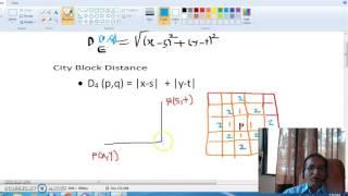 UBC DIP PIXEL distance measurement