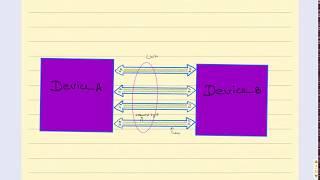 PCIe Architecture: Lecture-1