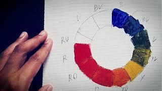 Color Wheel - Winsor & Newton Acrylic Paints