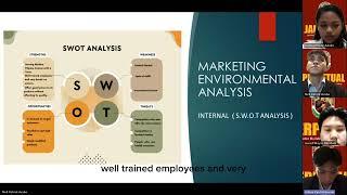 The Marketing Plan: Part 1 - Introduction