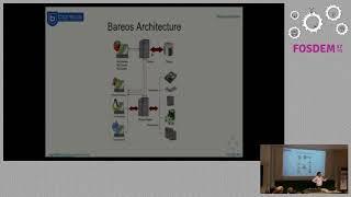 Bareos - Backup Archiving REcovery Open Sourced - Overview