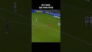 한국 골키퍼와 일본 골키퍼의 차이점