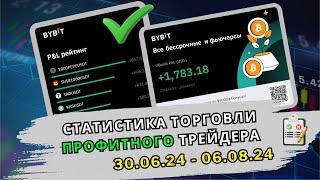 СТАТИСТИКА ТОРГОВЛИ за 30.06.24 - 06.08.24 !!! ПРИБЫЛЬНЫЙ трейдинг !!!