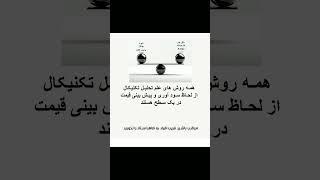 تحلیل تکنیکال