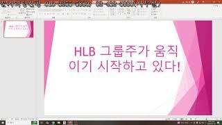 HLB 그룹주가 움직이기 시작하고 있다! 시황및 HLB그룹주