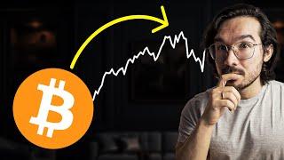 Aktien und Krypto Analyse - Bitcoin und mehr