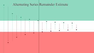 Alternating Series Remainder Estimate