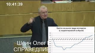 Олег Шеин: вы принимаете преступный закон