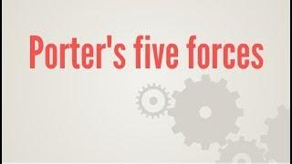 Porter's Five Forces - A Practical Example