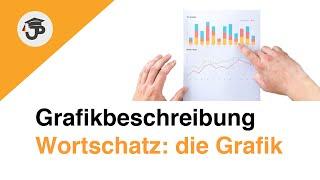 Grafikbeschreibung / Wortschatz: Die Grafik