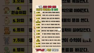 운세 7월 상상 못할 큰돈 갑자기 찾아오는 띠 순위 #재물운 #운세 #오늘의운세 #대박운세 #사주팔자
